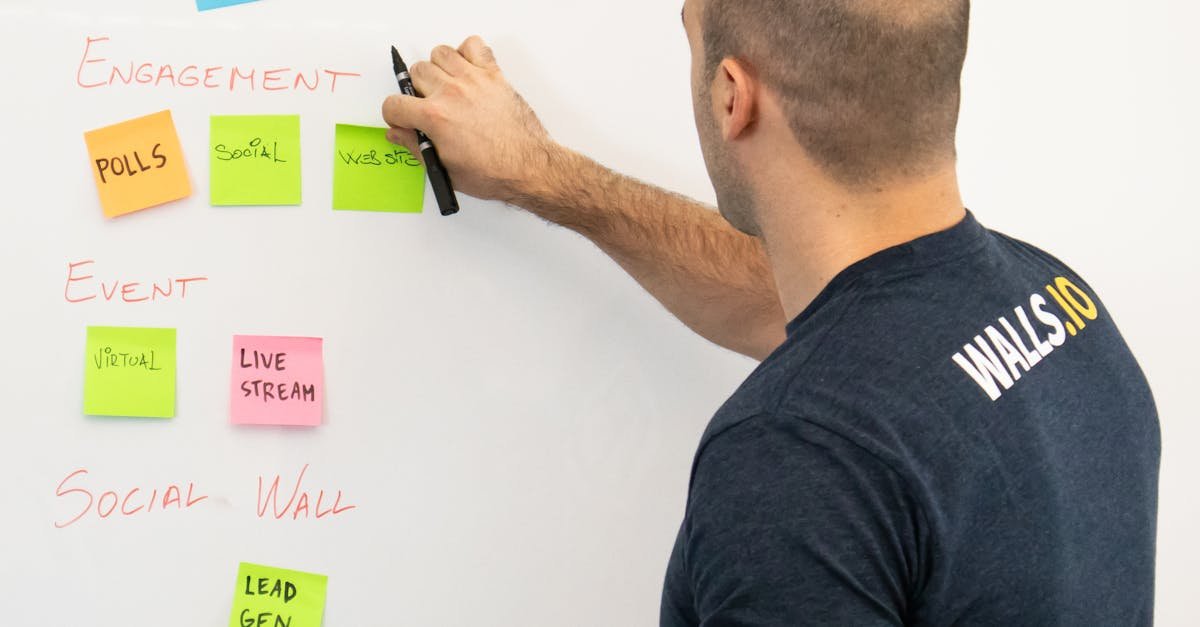 Man analyzing marketing content strategies using sticky notes on a whiteboard.